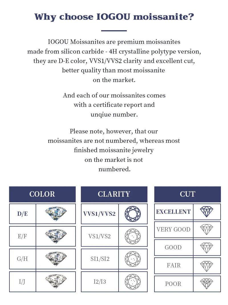 IOGOU Classic Half Eternity Ring 3mm Moissanite Lab Diamond Stackable Band 7-stone Rings for Women 925 Silver Finger Jewelry gra