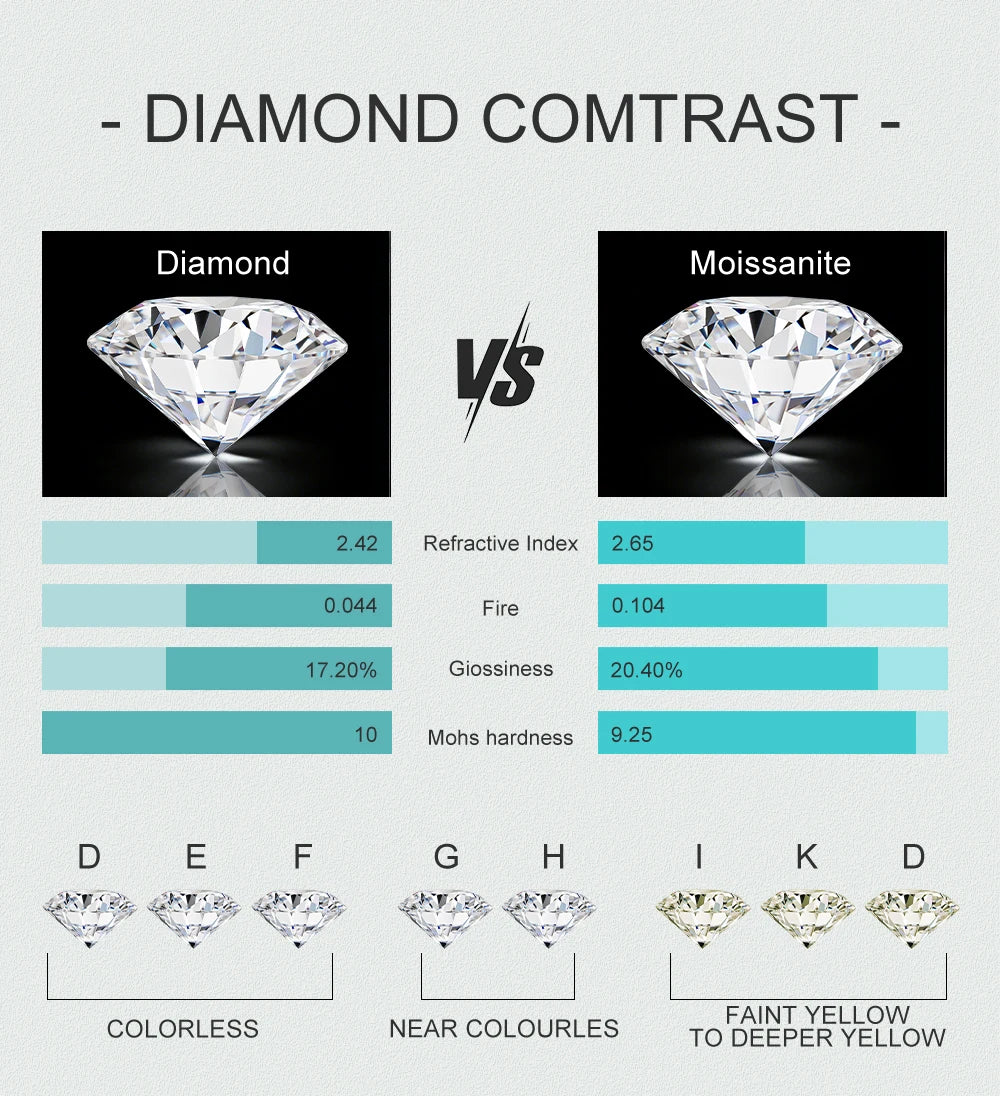 Luxury 14K Gold Filled Pear Cut 3ct Moissanite Lab Grown Diamond Wedding Ring for Her Teardrop Vine design Promise ring Jewelry